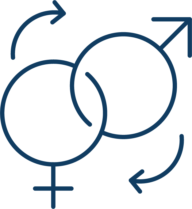 Interlocking male and female gender symbols with circular arrows, representing identity and transformation.